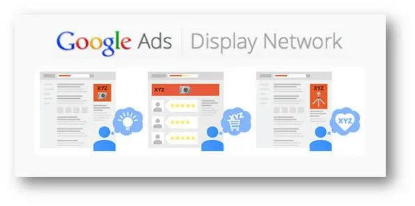 This image shows the Google Display Network, a tool that is useful in terms of Retargeting Strategies