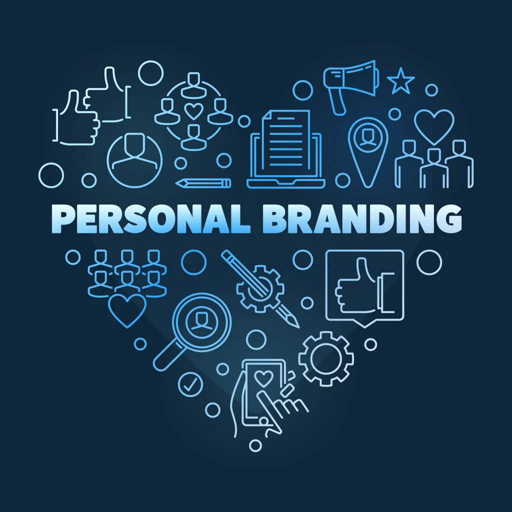 This is a graphic made up of various small images that collectively make the shape of a heart that contains the words Personal Branding in the middle